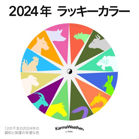 2024 幸運色|【2024年のラッキーカラー】ゲッターズ飯田が生年。